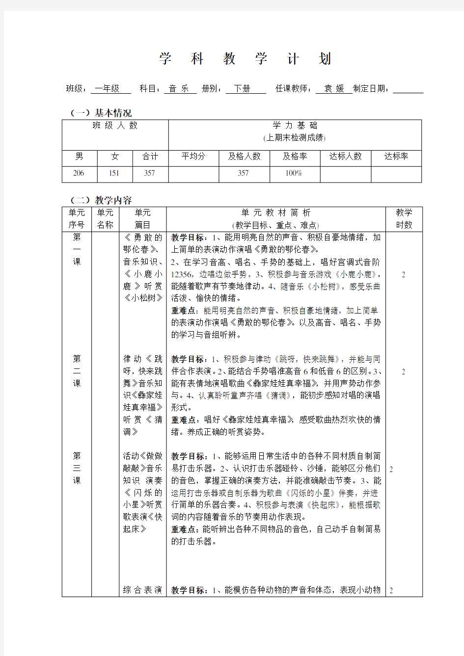 湘艺版新版一年级下册音乐学科教学计划