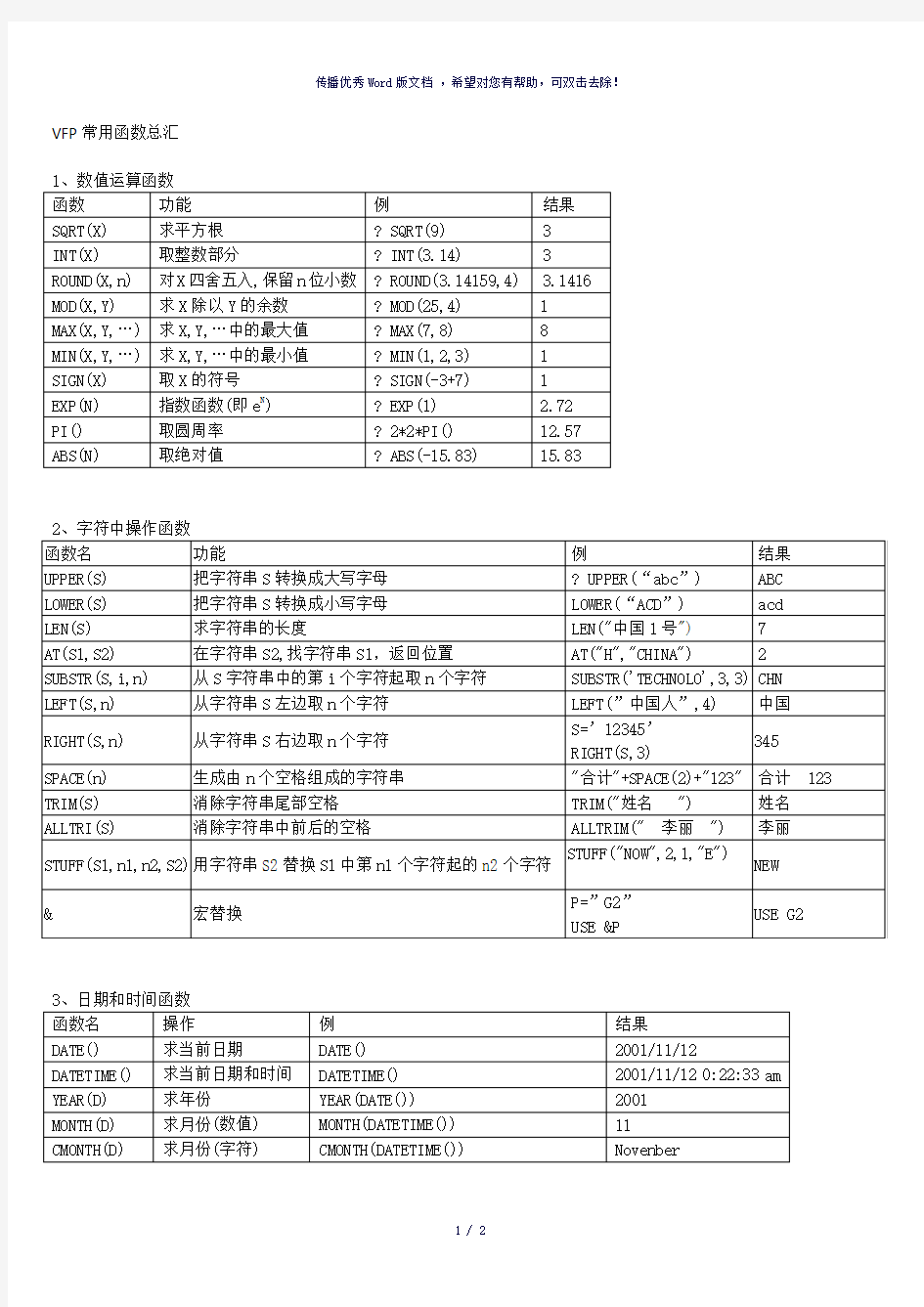 VFP常用函数总汇