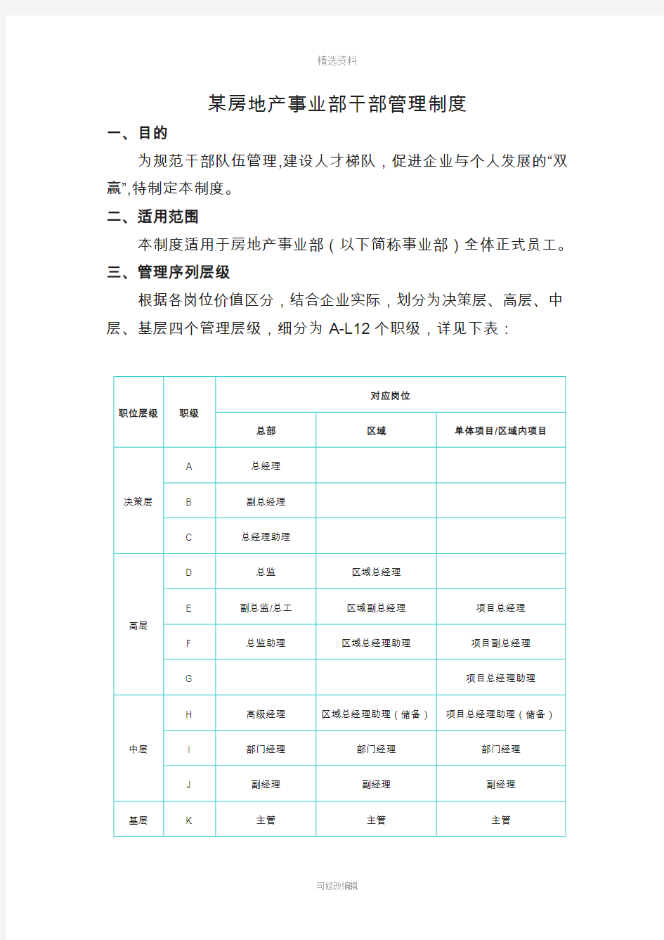 房地产公司干部管理制度