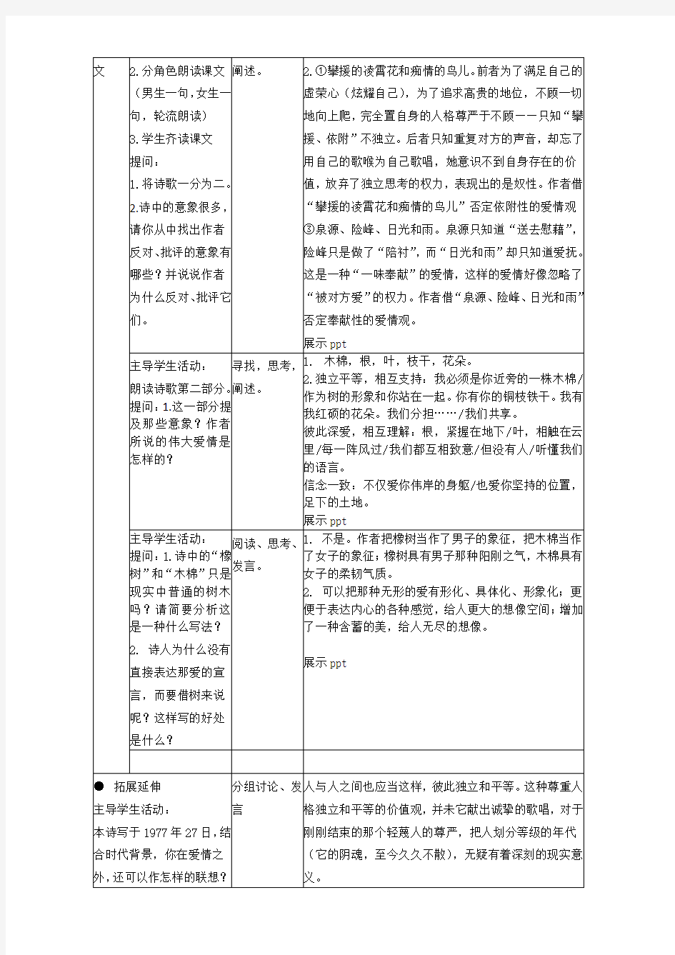 苏教版高中语文必修一教案：第1专题《致橡树》Word版含答案