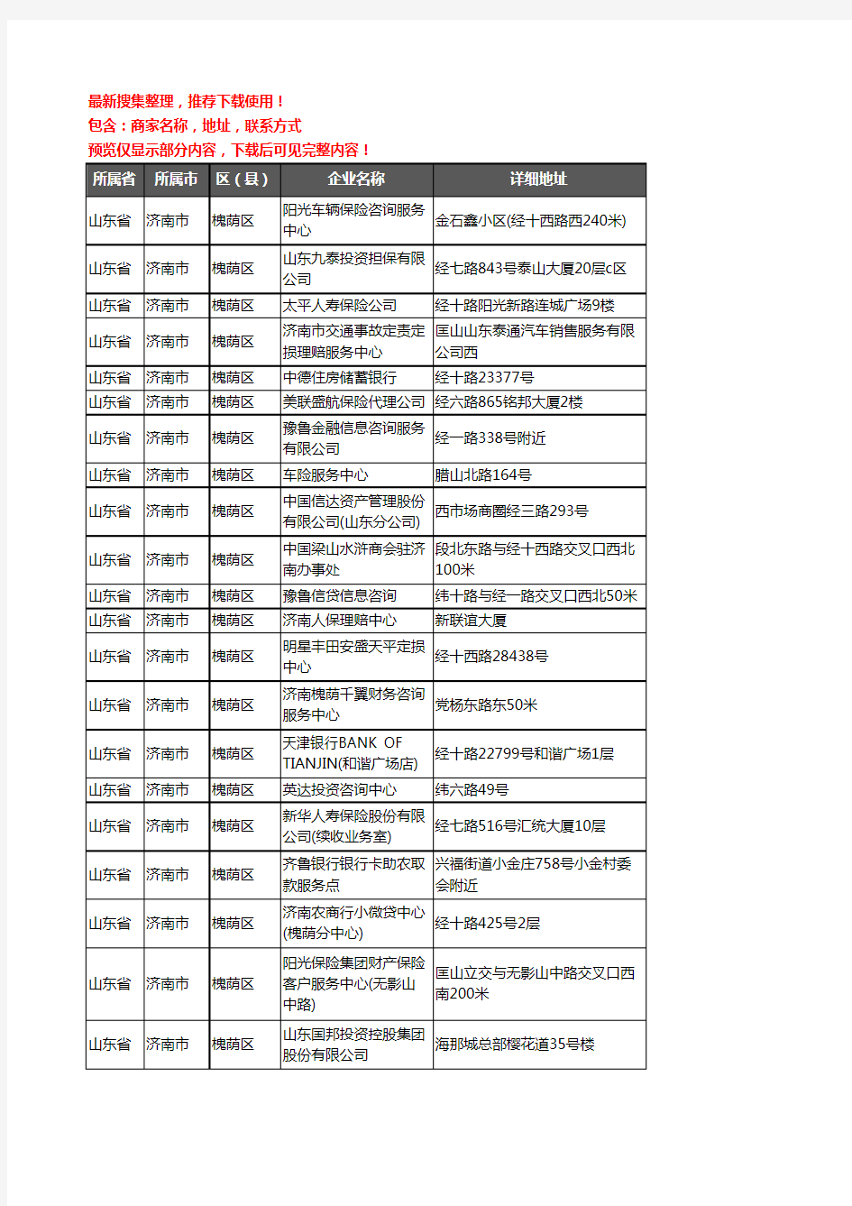 新版山东省济南市槐荫区保险企业公司商家户名录单联系方式地址大全109家