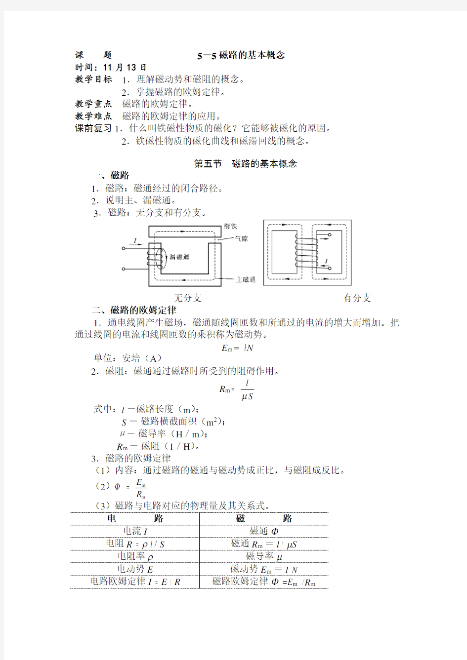 磁路的基本概念