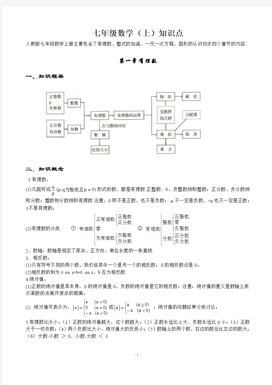 最全初中数学知识点全总结