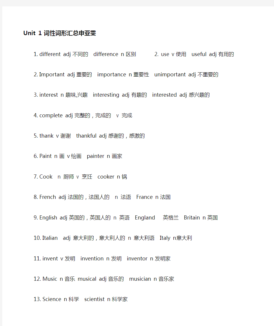 牛津版八年级上册词性词形转换汇总