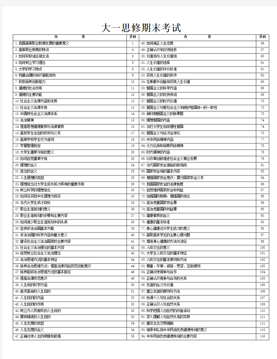 大一思想道德修养与法律基础期末考试试题及答案