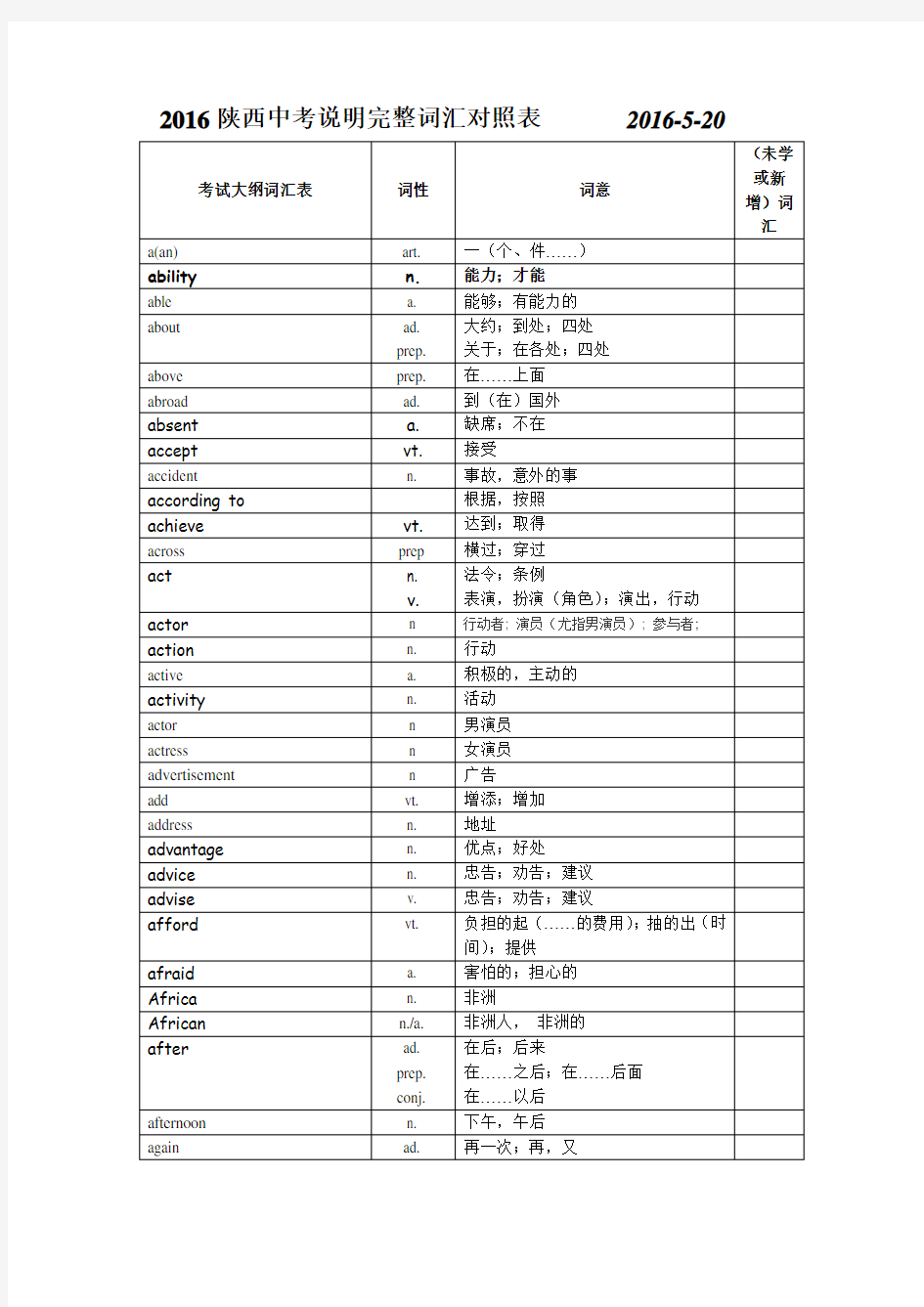 陕西中考说明英语完整词汇 对照表