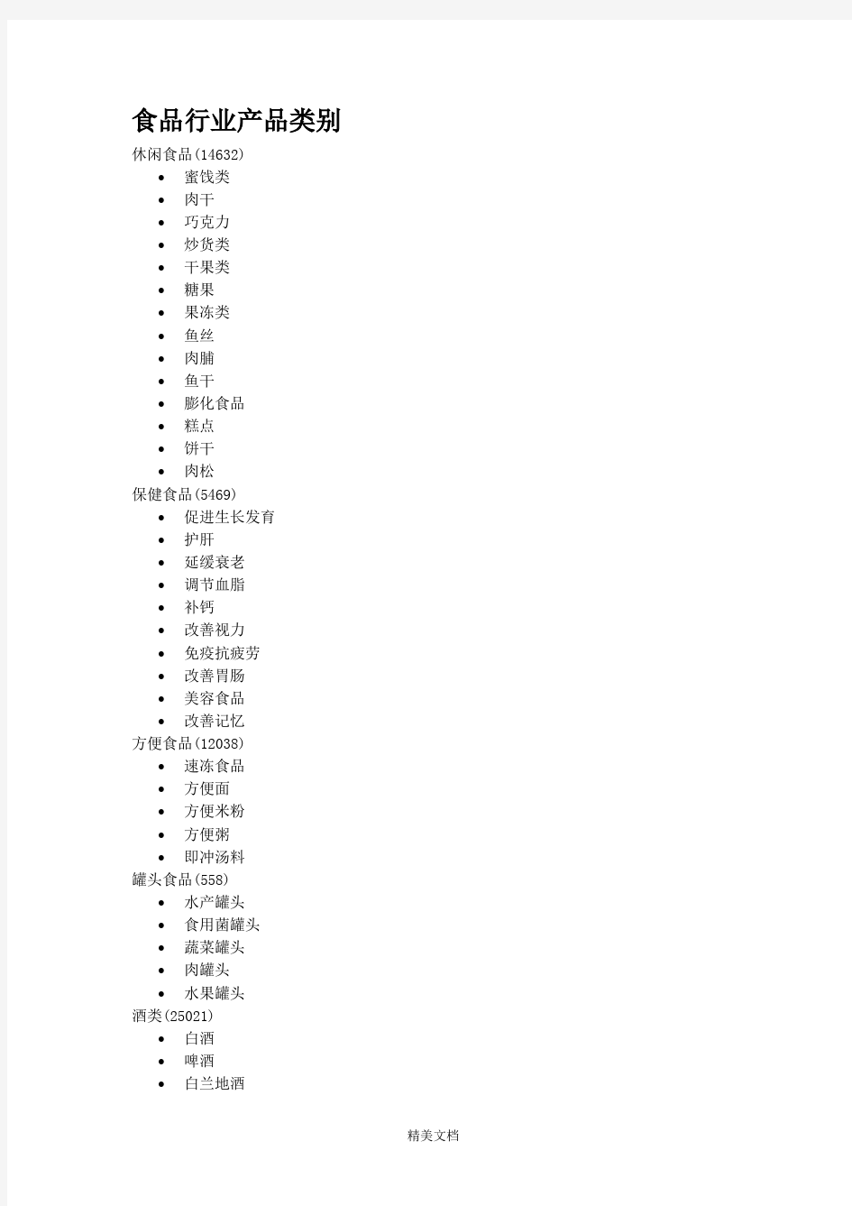 最新资料食品行业产品类别介绍
