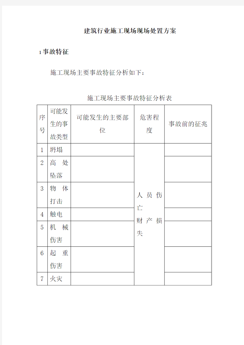 建筑行业施工现场现场处置方案