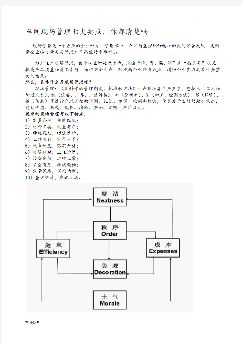 车间现场管理七大要点说明