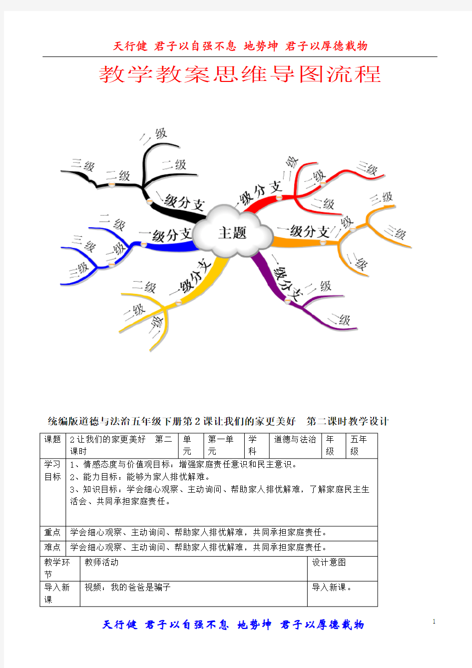 部编版道德与法治五年级下册2让我们的家更美好第二课时教案(公开课)