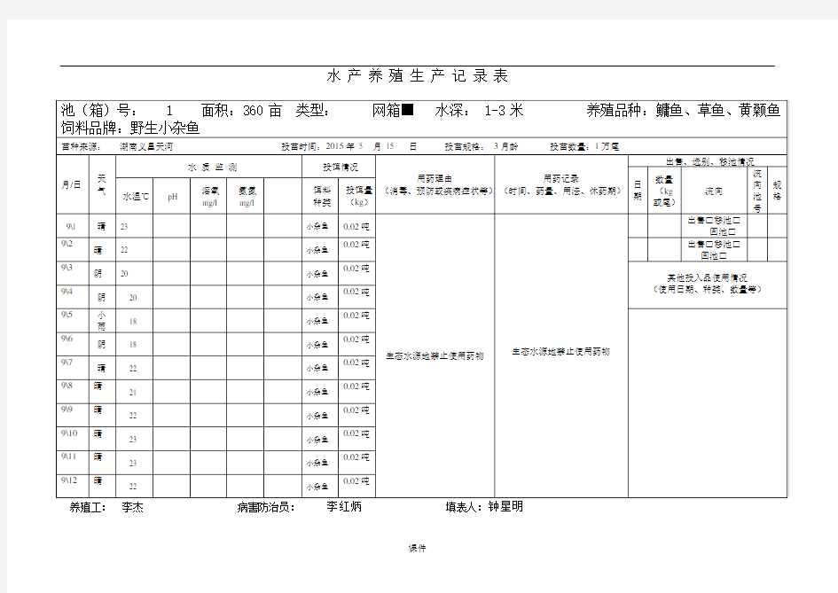 水产养殖生产记录表模板.doc