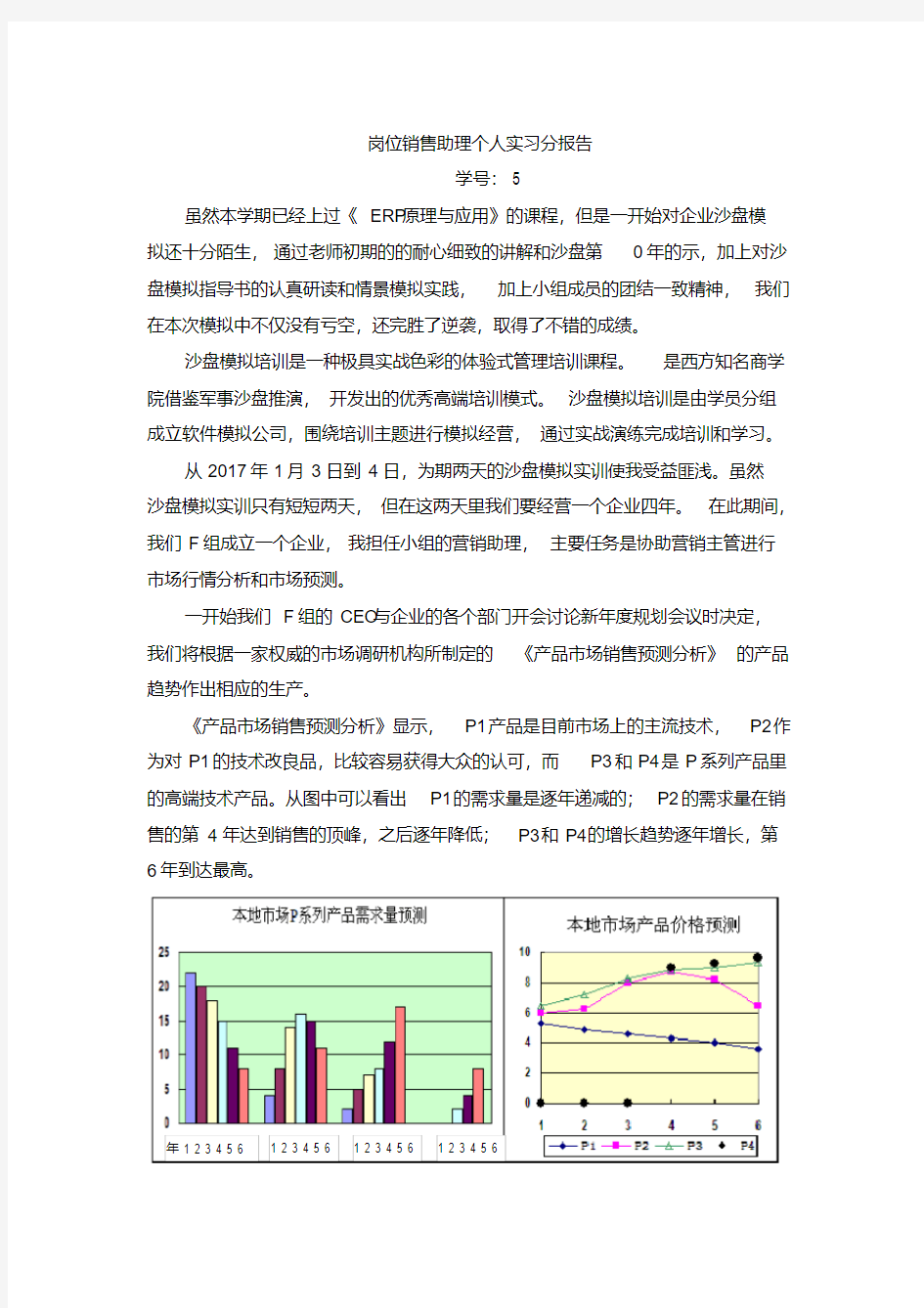 沙盘模拟个人报告