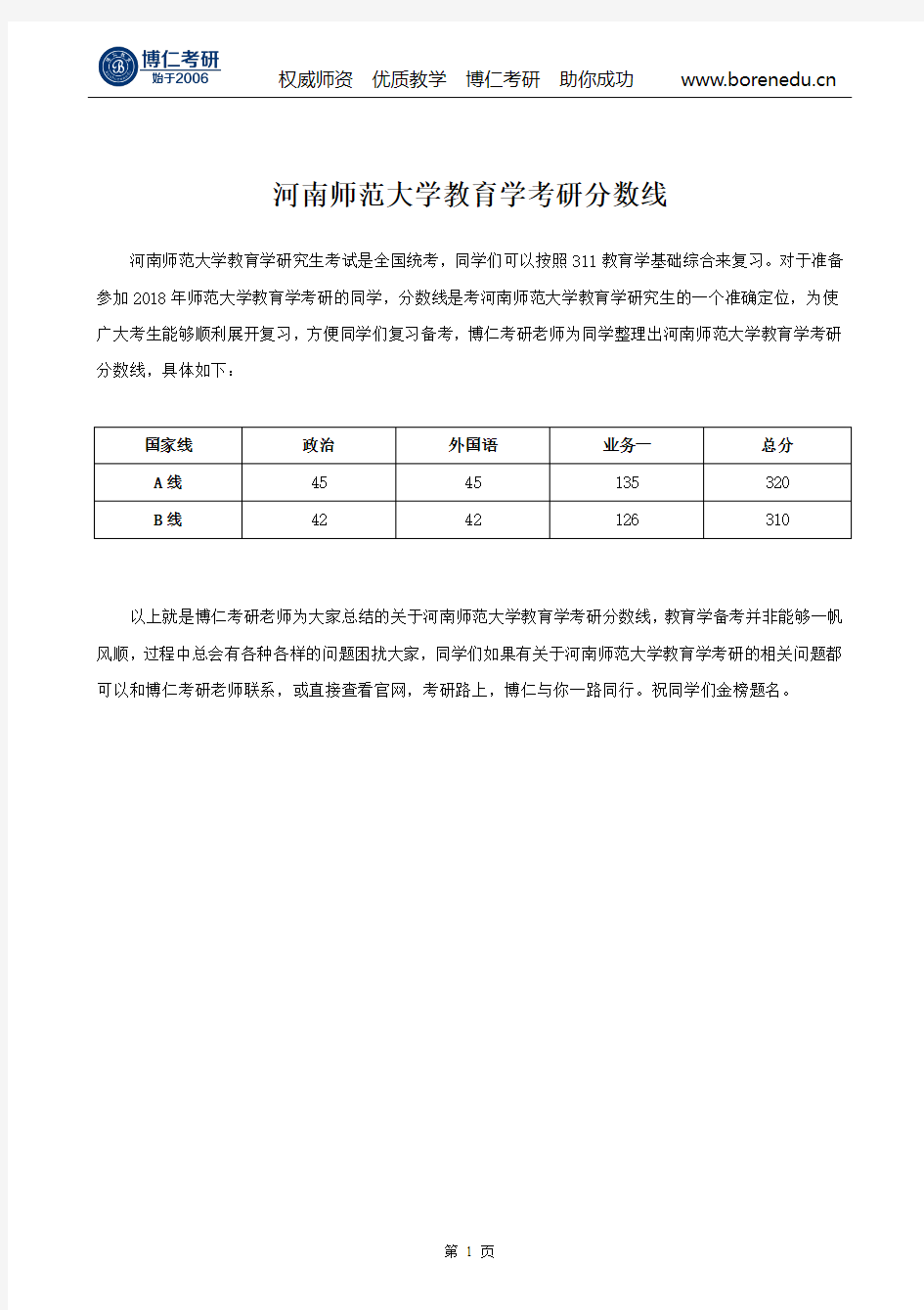 河南师范大学教育学考研分数线