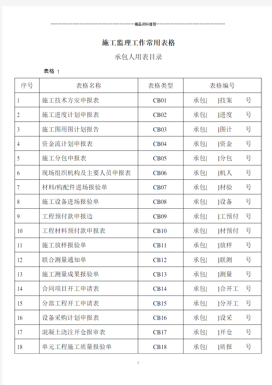 施工监理工作常用表格