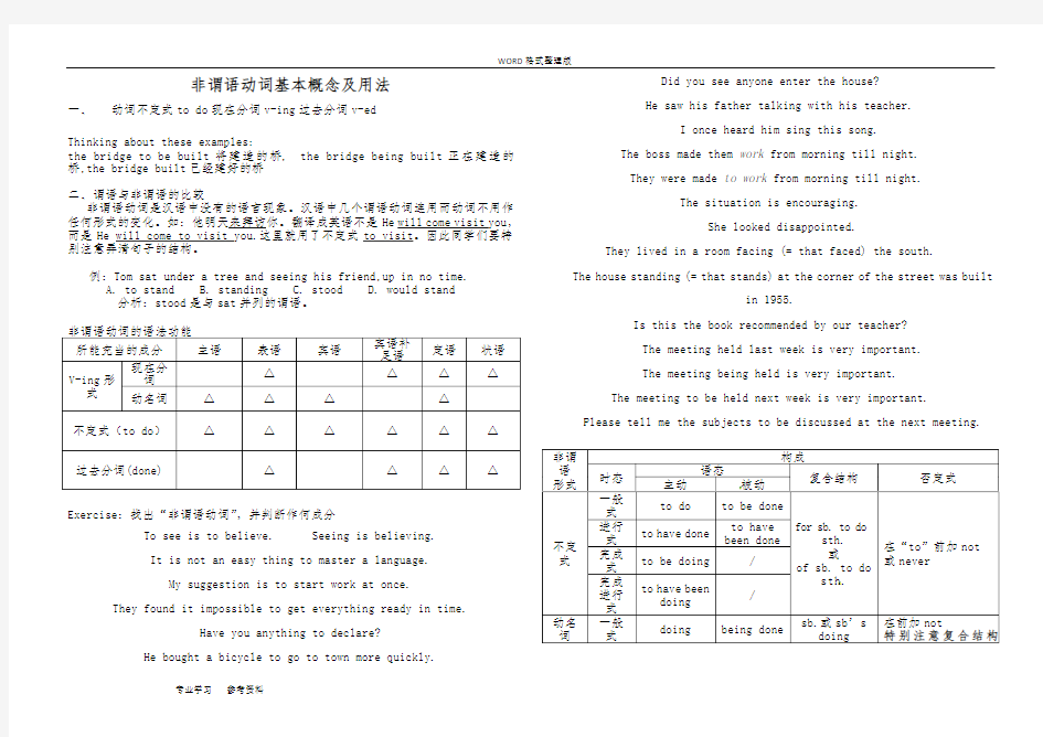 非谓语动词学案[很全面]