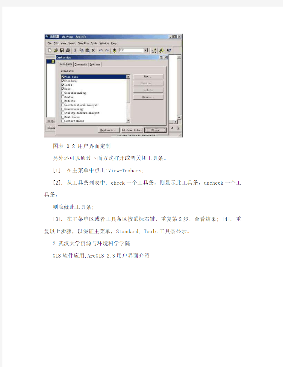 GIS软件应用(三)ArcMap