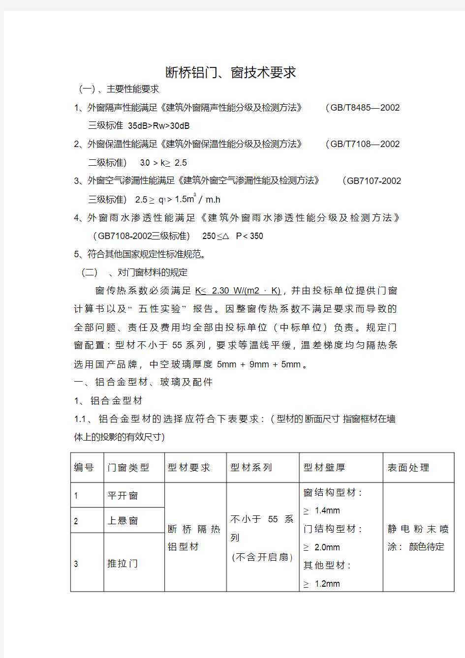 新版断桥隔热铝合金门窗行业标准.pdf