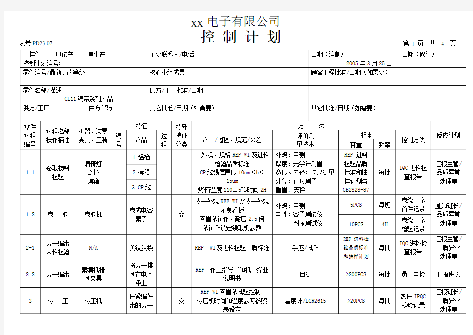 控制计划样本