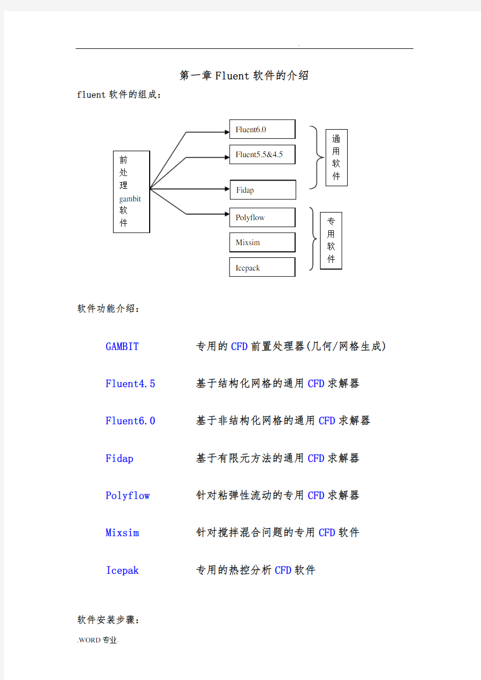 Fluent软件的的介绍