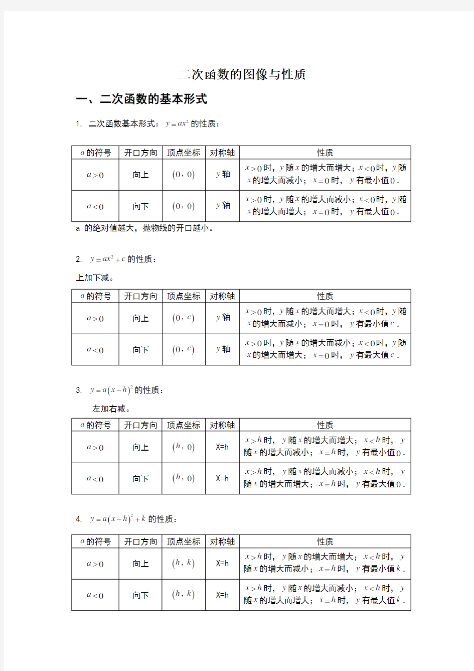 二次函数图像与性质专题复习