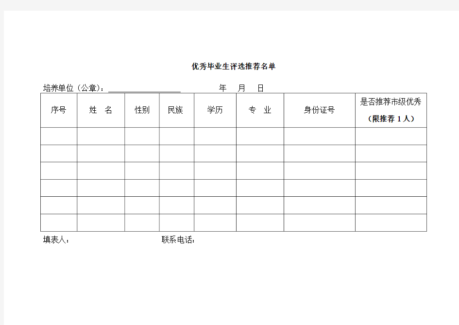 关于报送优秀毕业生推荐材料的函