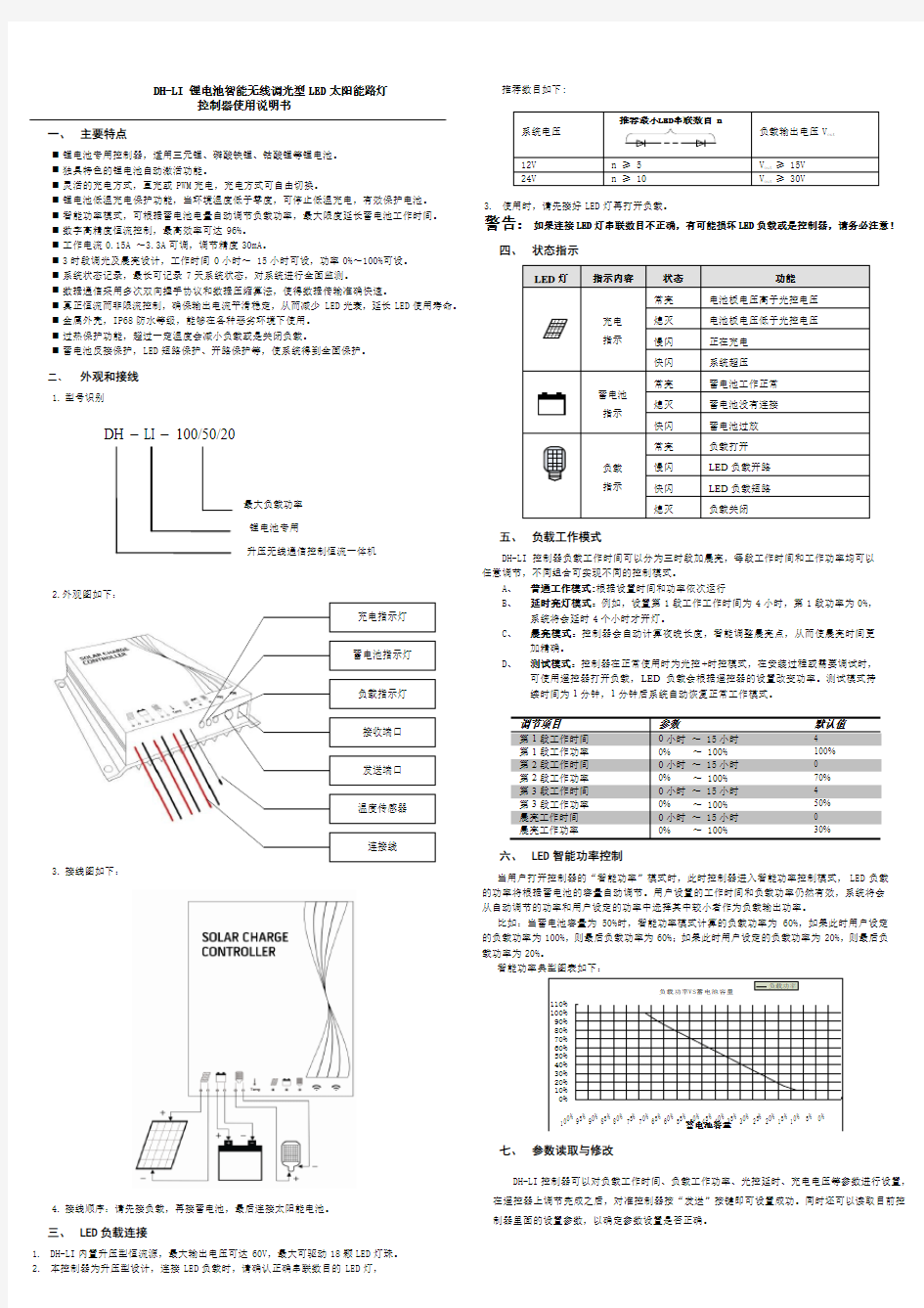 锂电池专用控制器