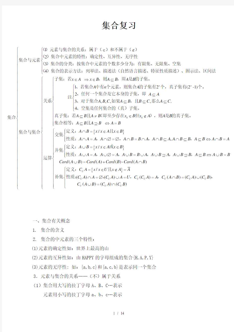 集合知识点总结及习题