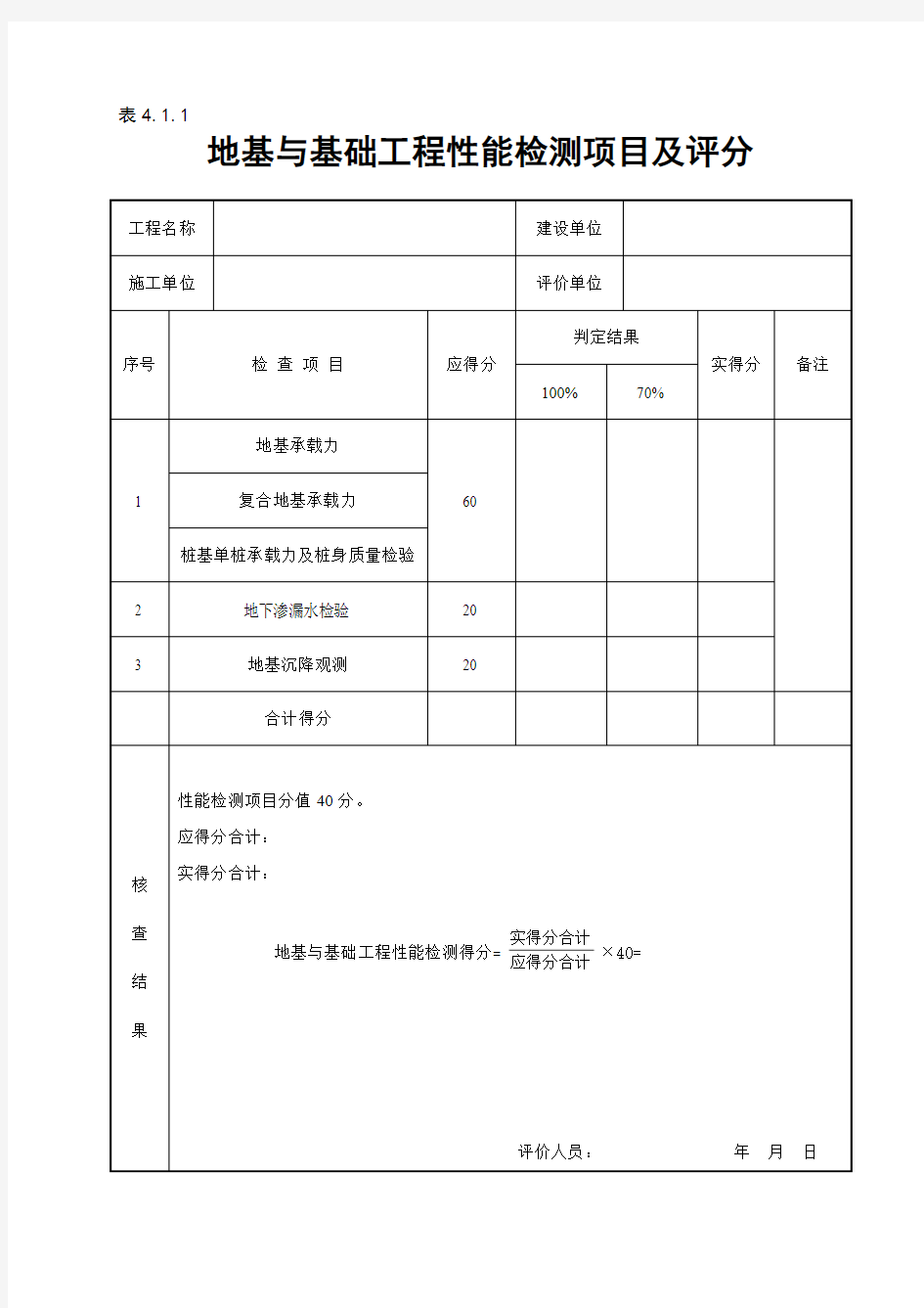 GBT50375-2016建筑工程施工质量评价标准(全套表格)2017.4.1执行分析