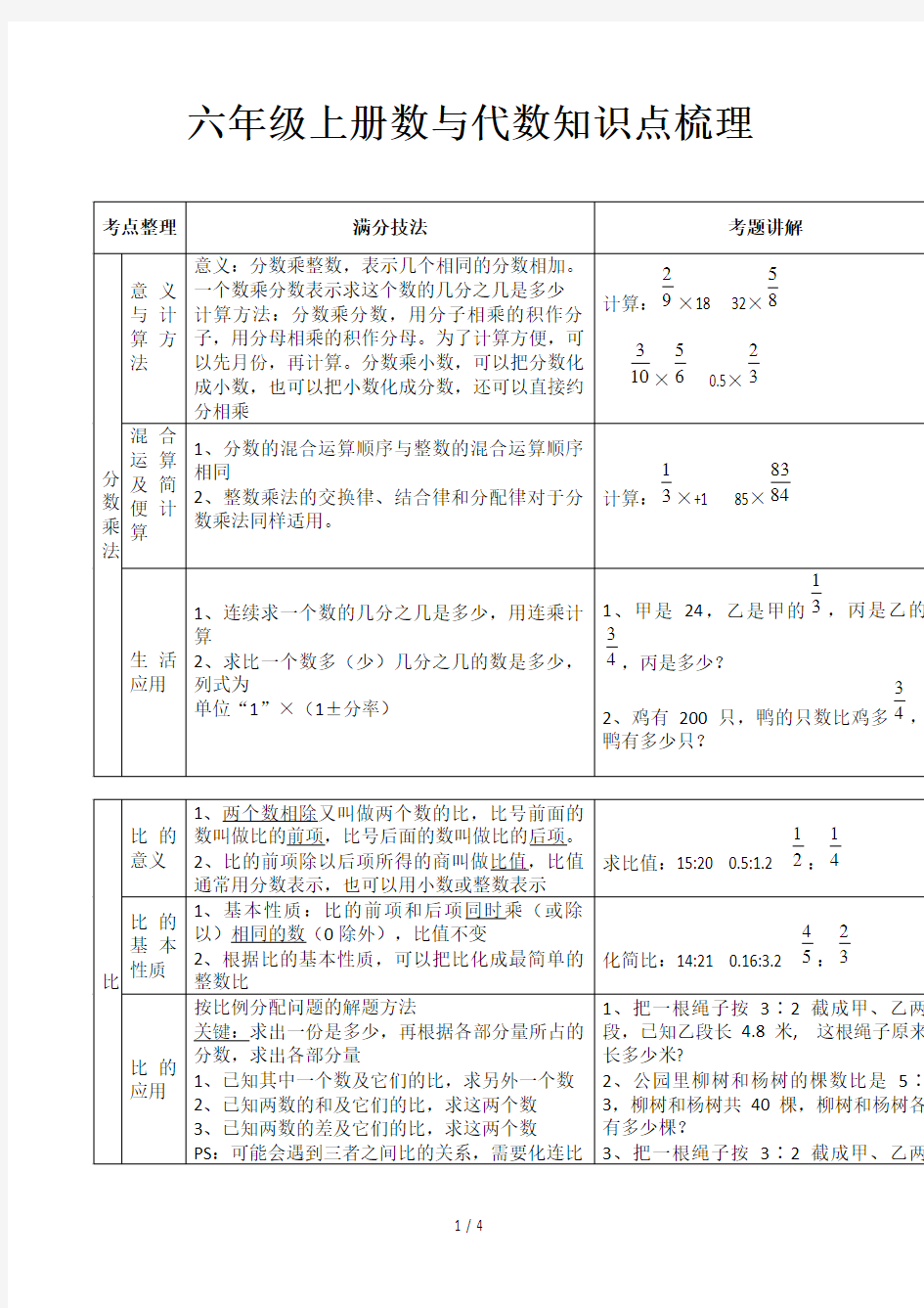 六年级上册数与代数知识点梳理