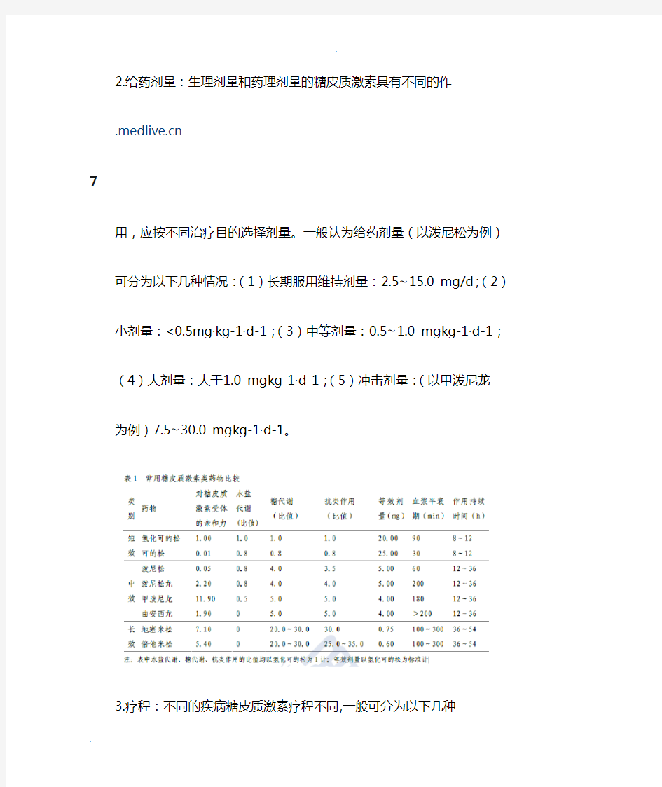 糖皮质激素临床应用