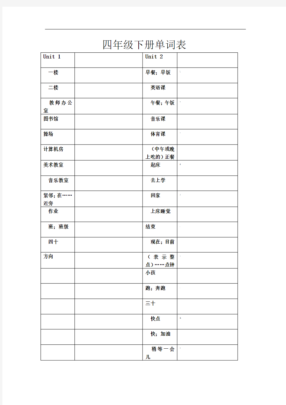 人教版小学四年级下册英语单词默写表