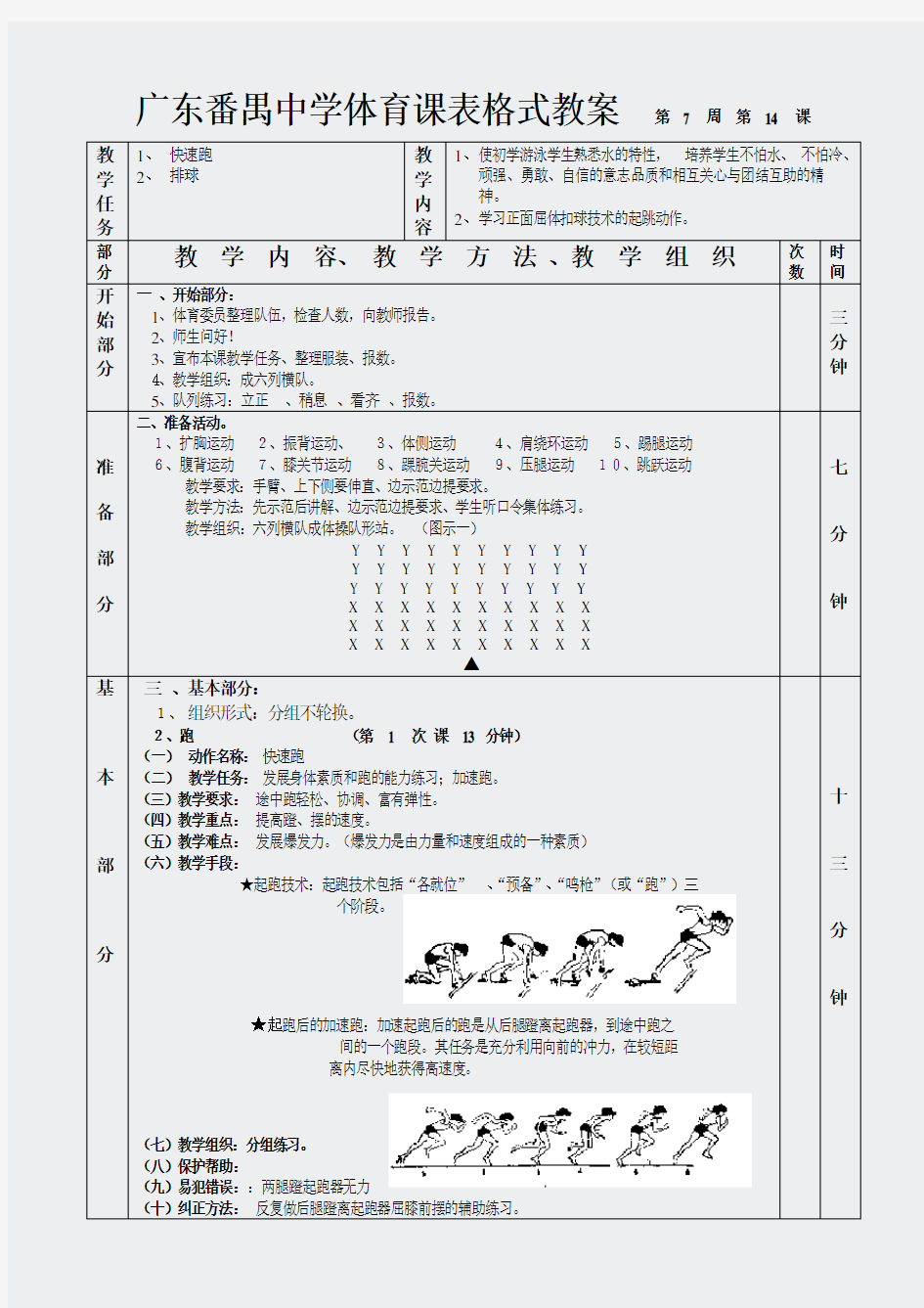 体育-快速跑排球1—6课表格式教案