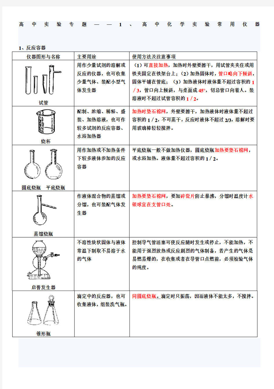 高中化学实验专题常用仪器