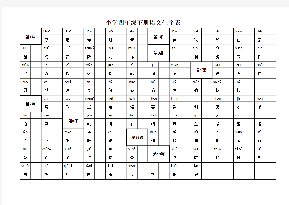 人教版四年级语文下册生字表二组词(带拼音+练习)