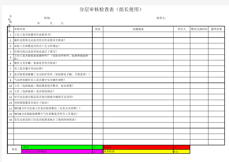 分层审核检查表 分部门