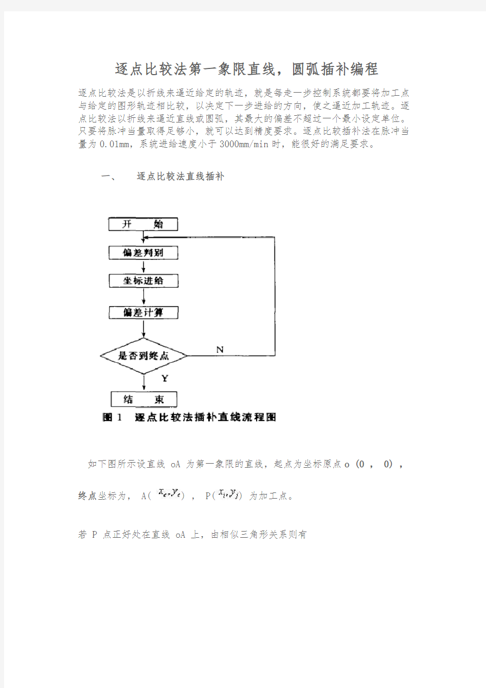 逐点比较法第一象限直线圆弧插补