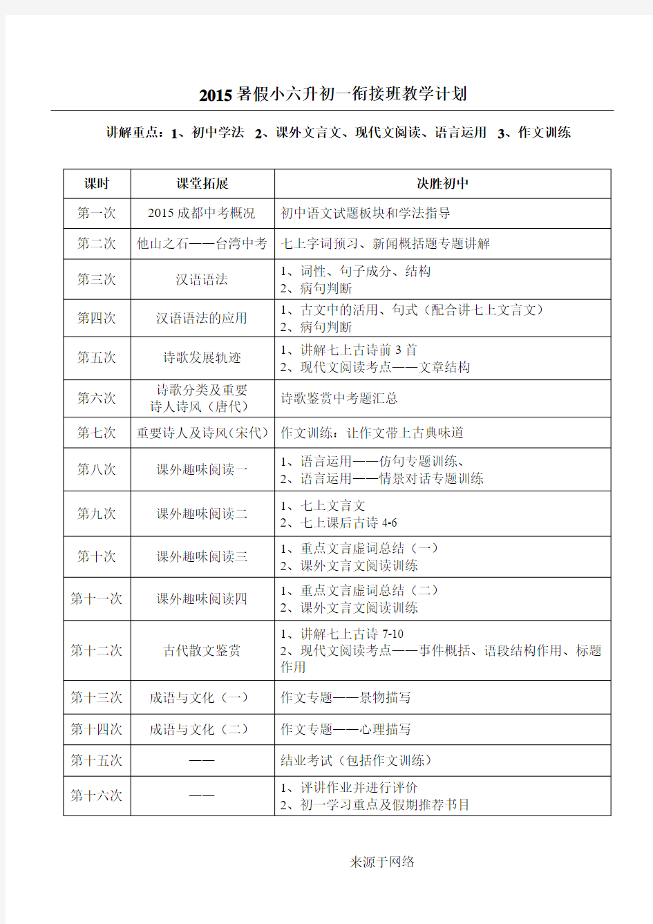 暑假小升初语文教学规划