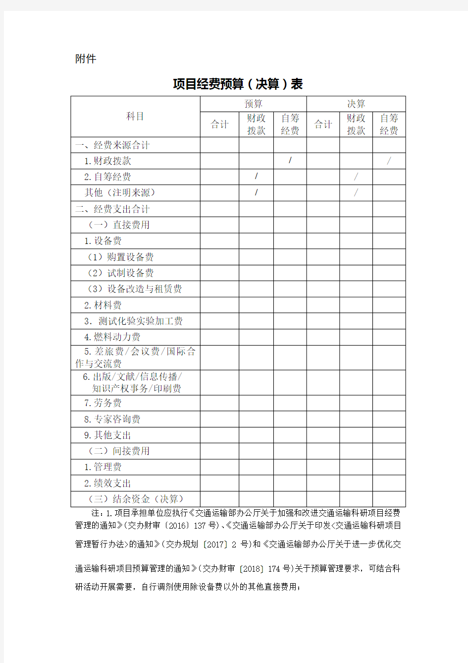 项目经费预算(决算)表