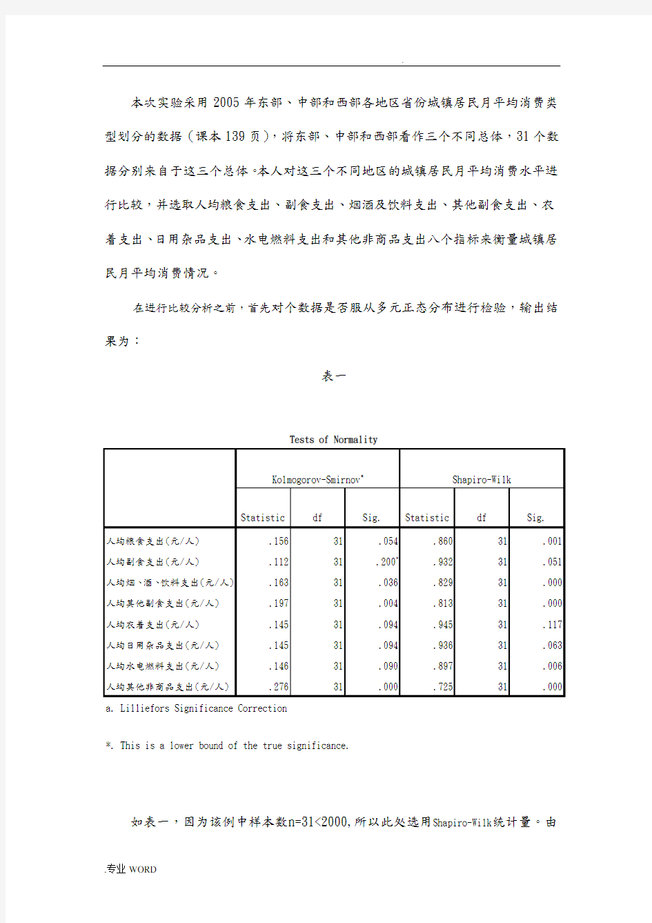 spss相关分析案例多因素方差分析