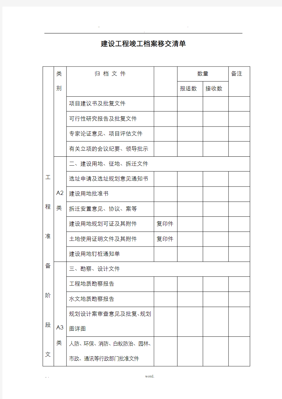 建设工程档案移交清单