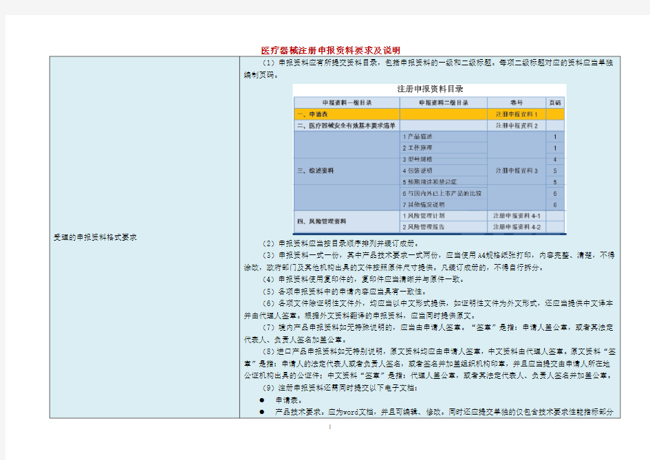 (完整版)医疗器械注册申报资料要求及说明