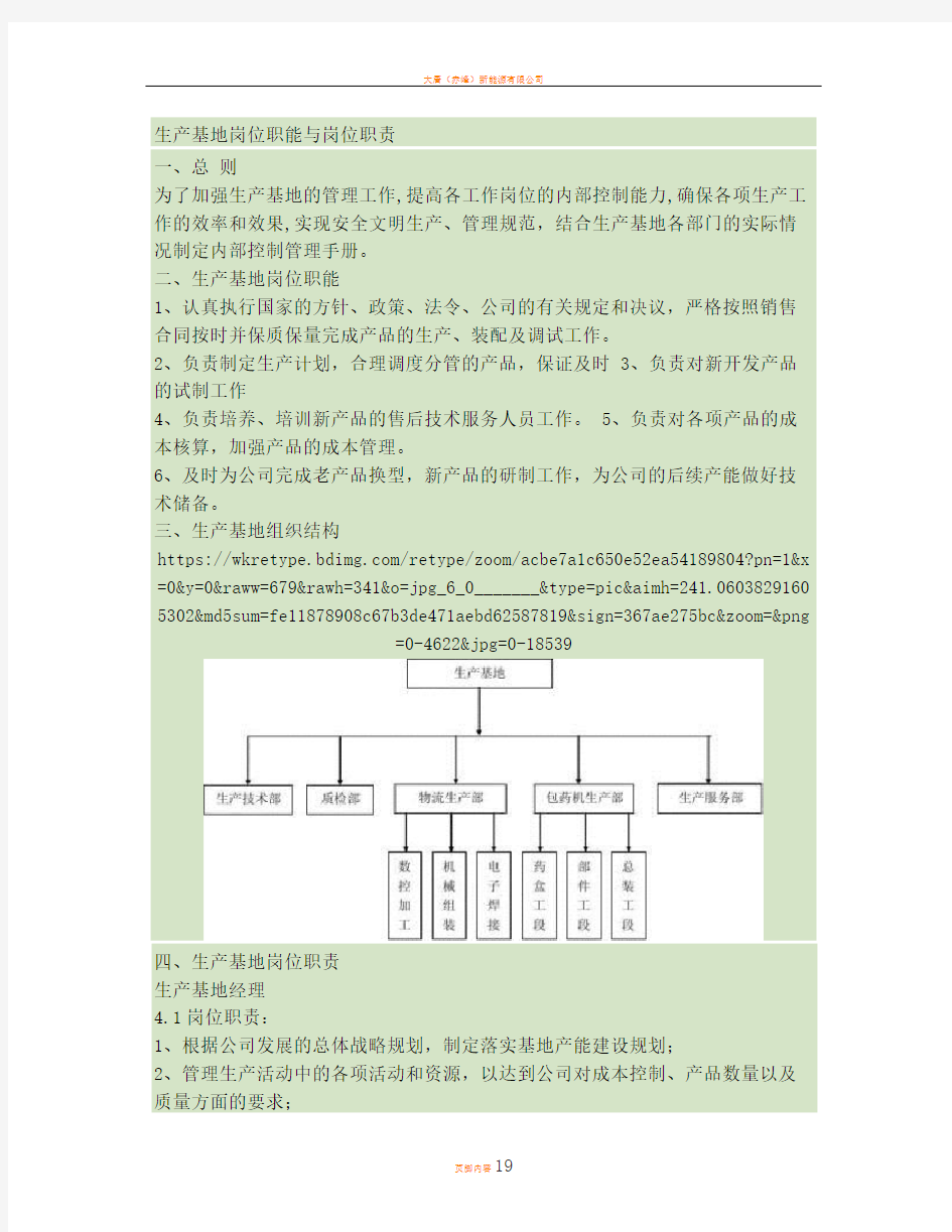 生产基地岗位职责.