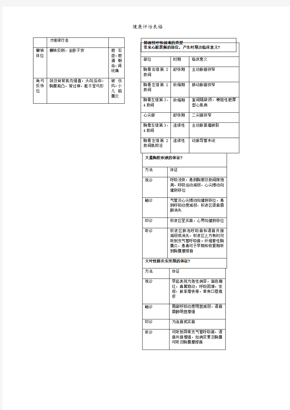 健康评估表格