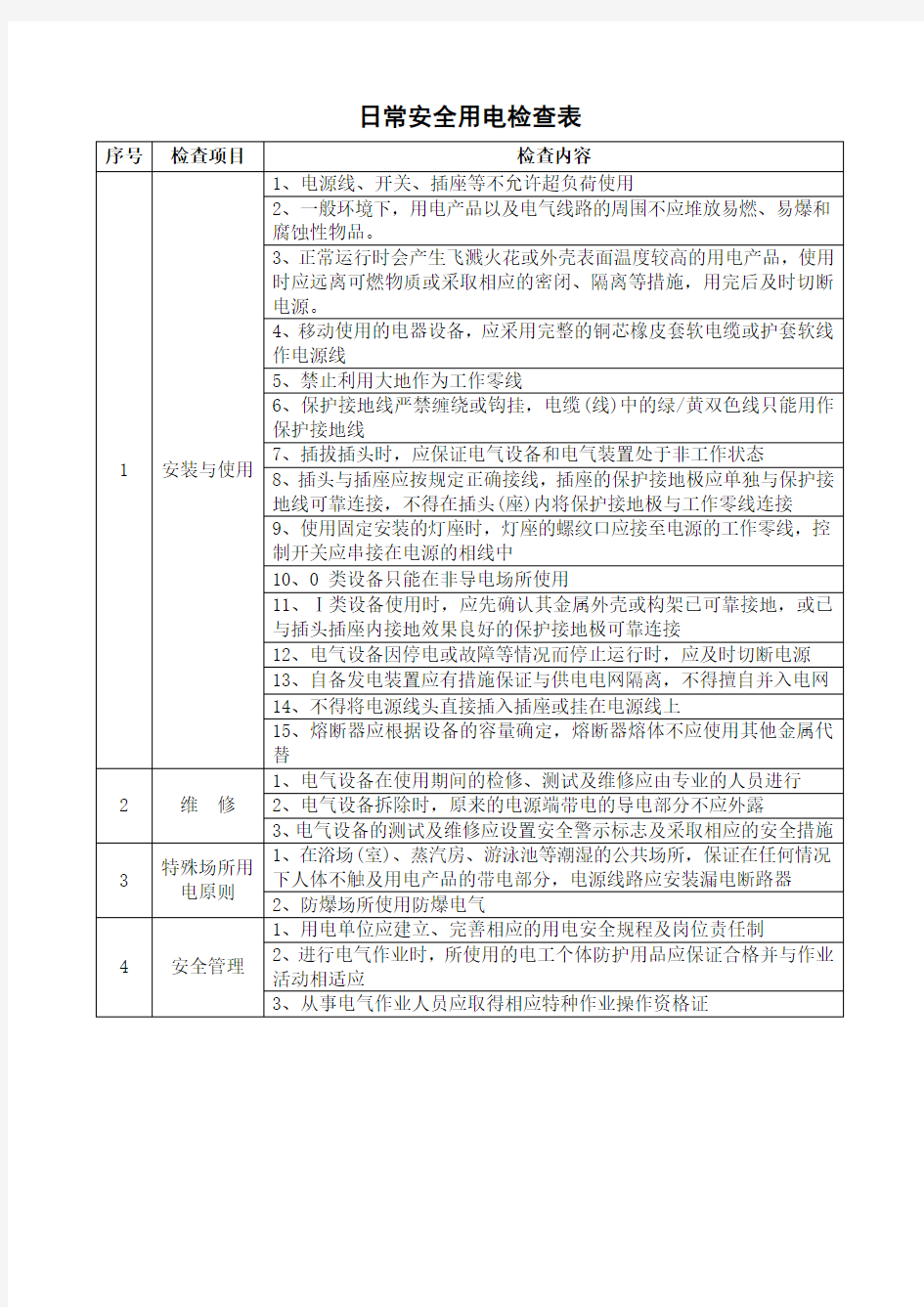 日常安全用电检查表