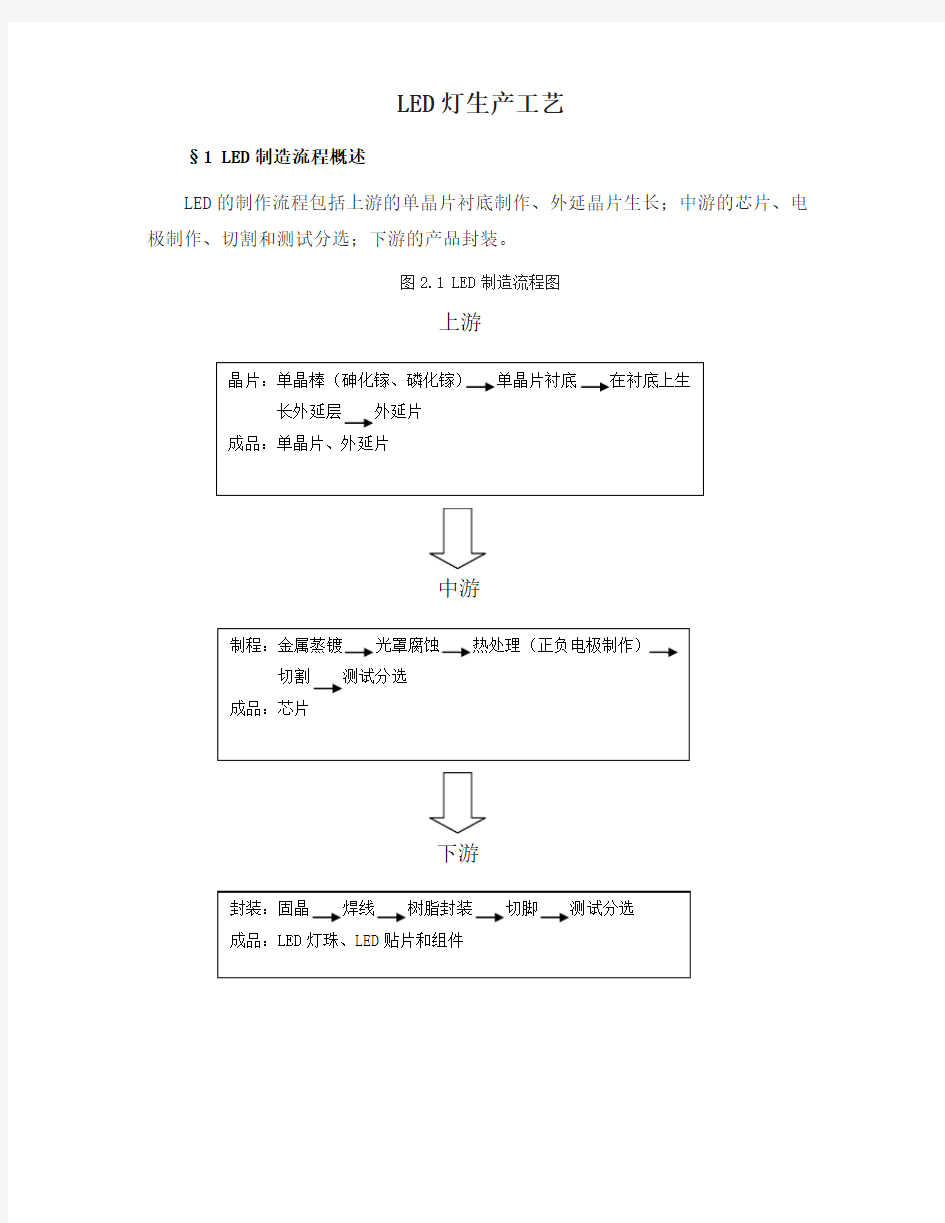 LED灯生产工艺