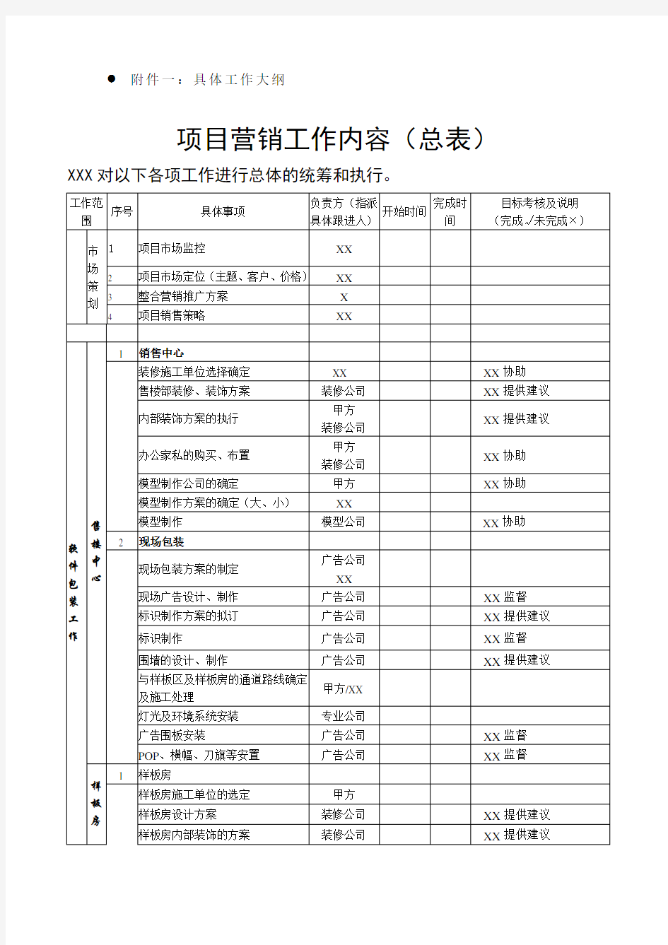 项目营销工作大纲纲要