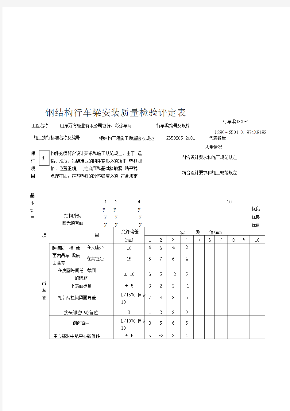 钢结构吊车梁安装分项工程质量检验评定表