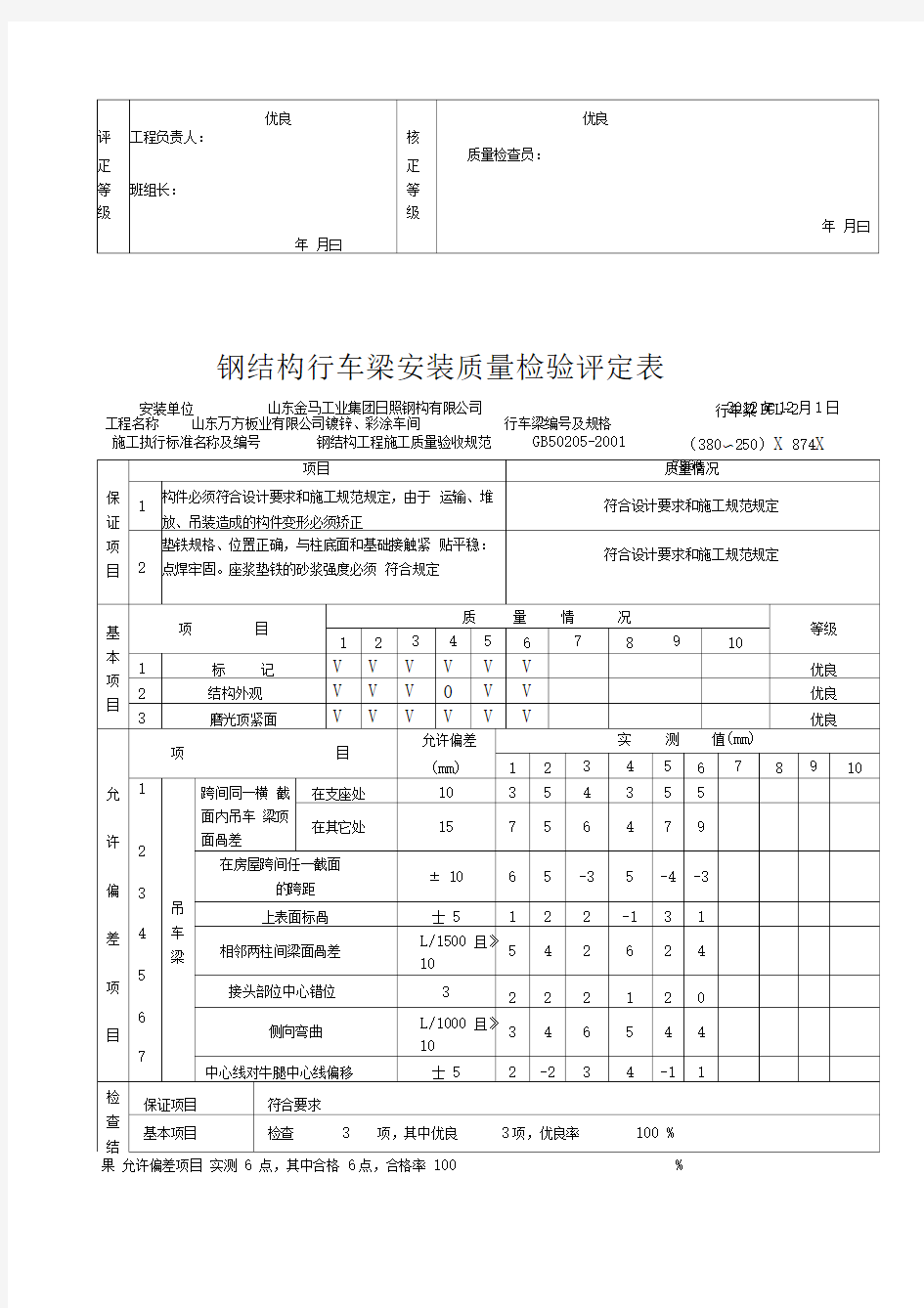 钢结构吊车梁安装分项工程质量检验评定表