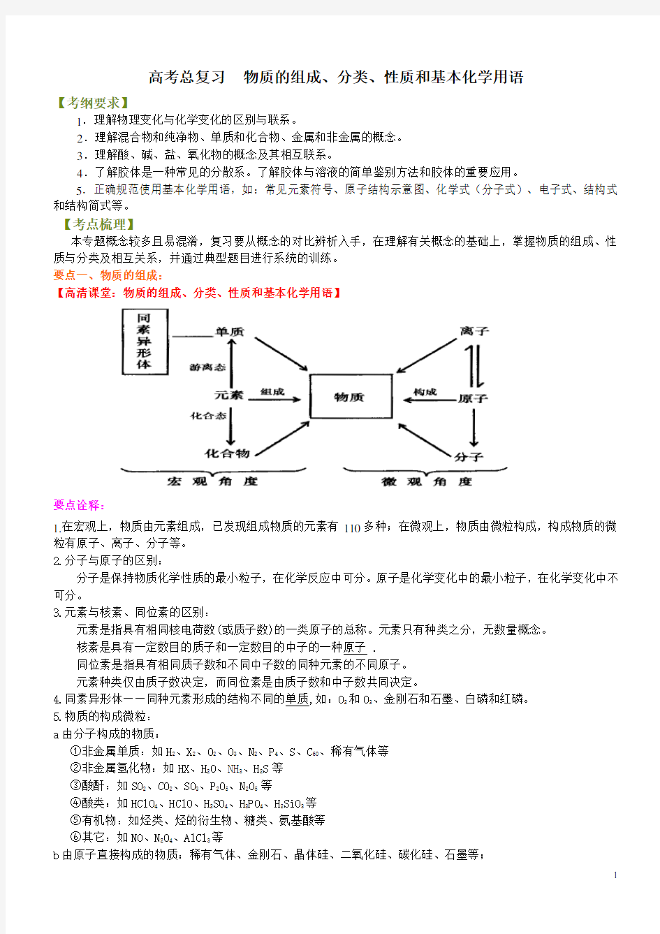 高中化学学业水平考试知识点 (12)