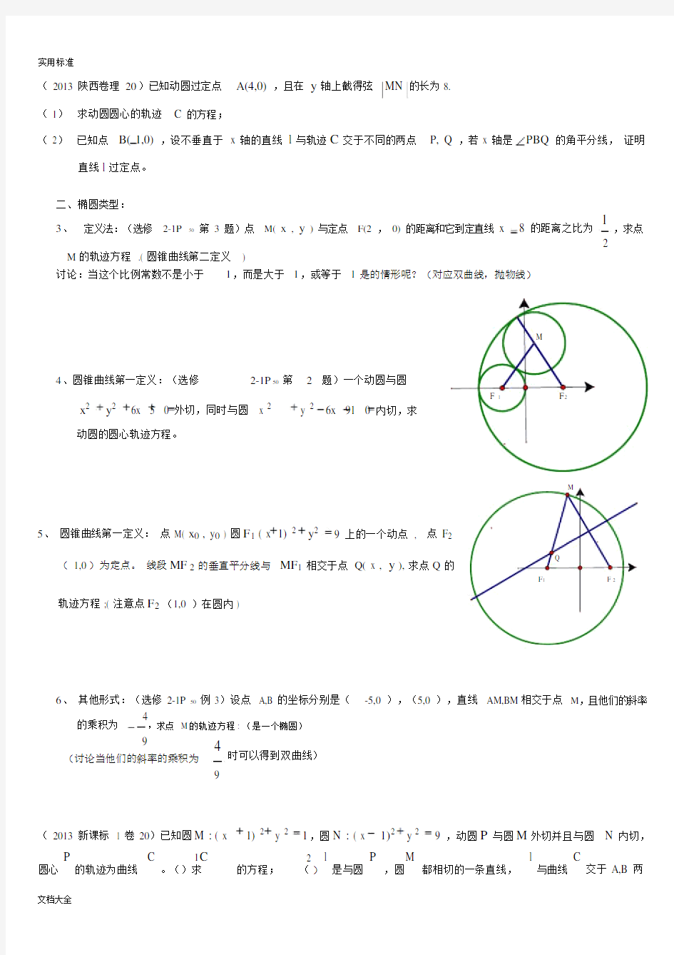 圆锥曲线轨迹方程经典例题.doc